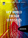 Key Energy Statistics