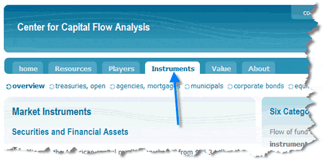 How to read flow of funds accounts