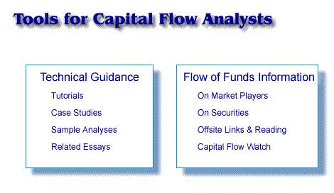 Investment Research Resources and tutorials for Capital Flow Analysis