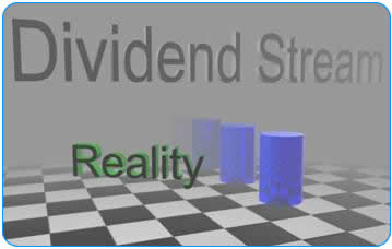 Stream of Dividends: Reality