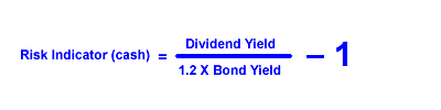 risk indicator (cash) formula