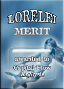 Loralei Merit Award